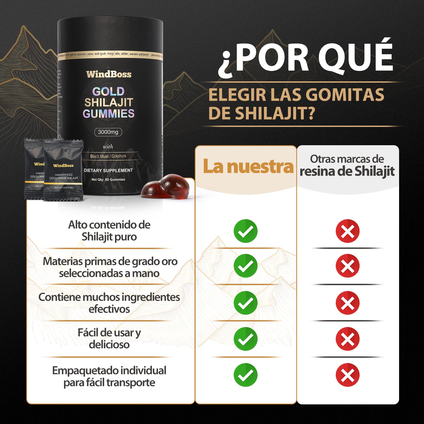 SHILAJIT 80 GOMITAS! 40% DE DESCUENTO!