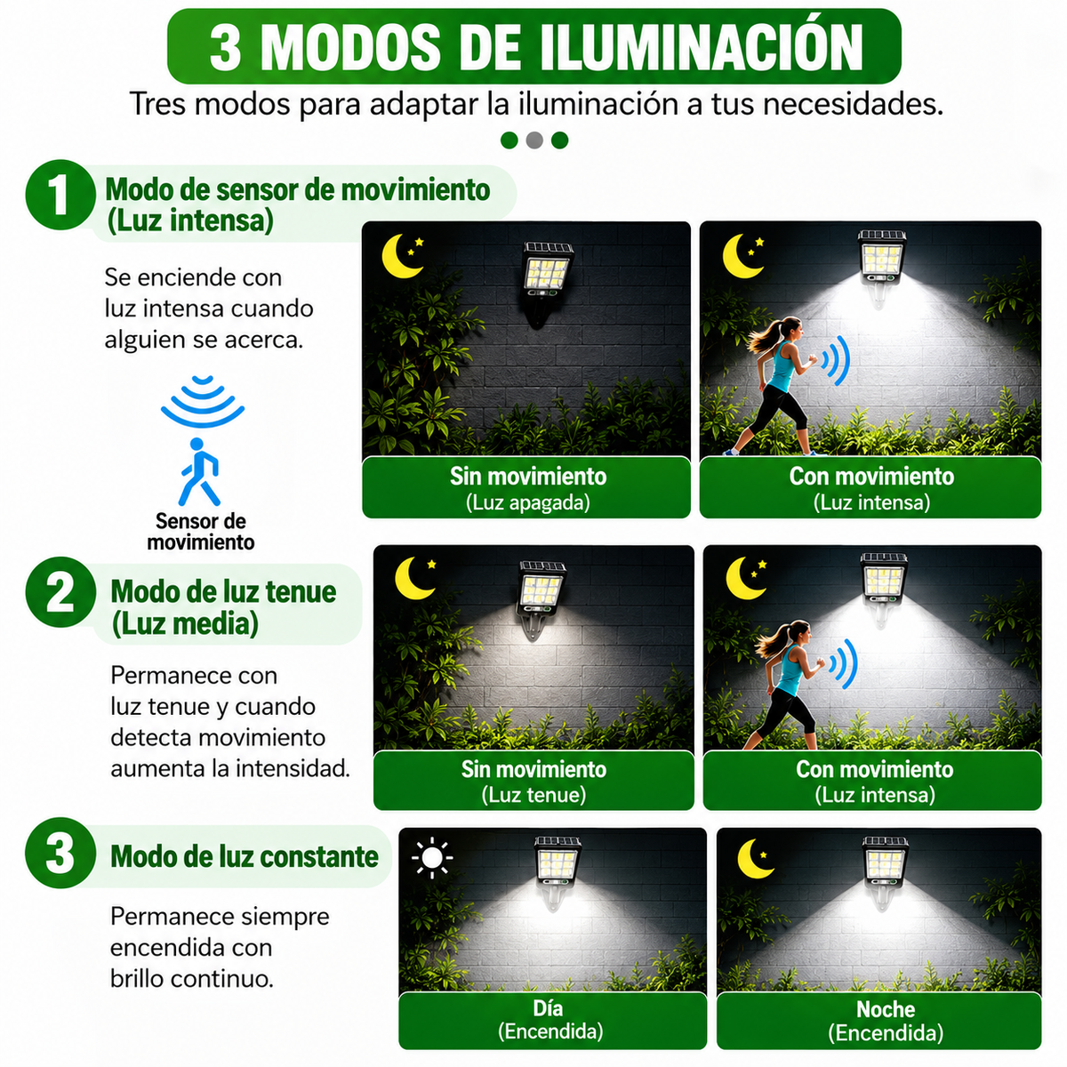 Lámparas solares LED con sensor de movimiento, 2 piezas
