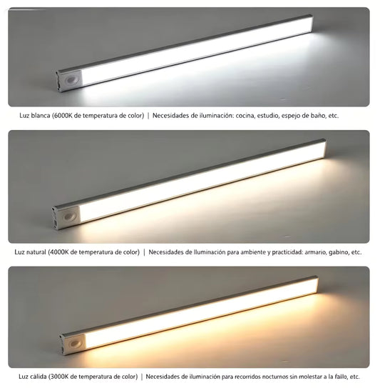 Barras LED magnéticas con sensor de movimiento, 4 piezas