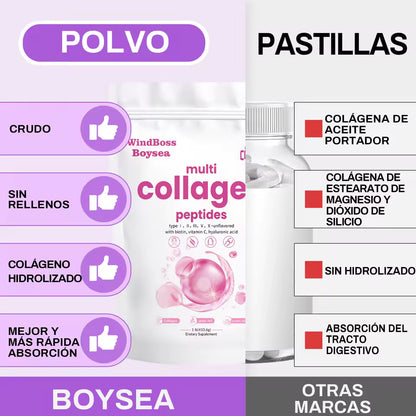 Colágeno hidrolizado en polvo