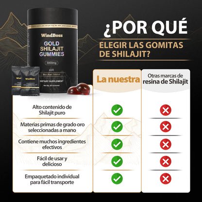SHILAJIT 80 GOMITAS!  40% DE DESCUENTO!
