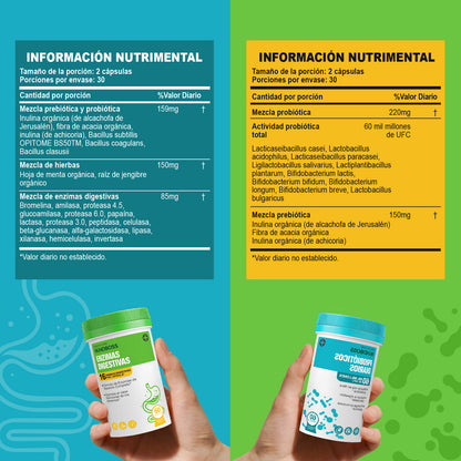 Probióticos y Enzimas Naturales