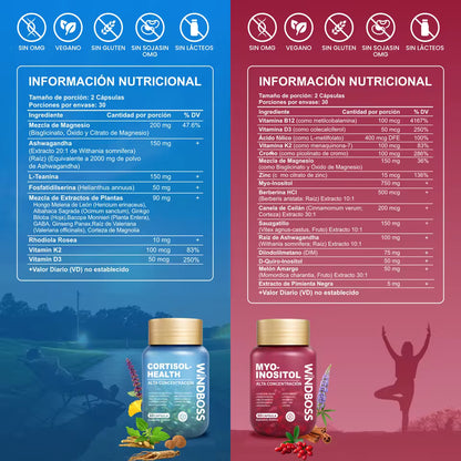 Cortisol Health Windboss