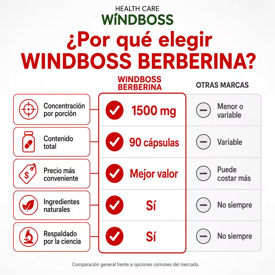 Berberina